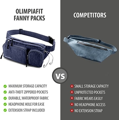 Bolso de Fanny Pack Hiking Cute Waist de la moda de 6 bolsillos